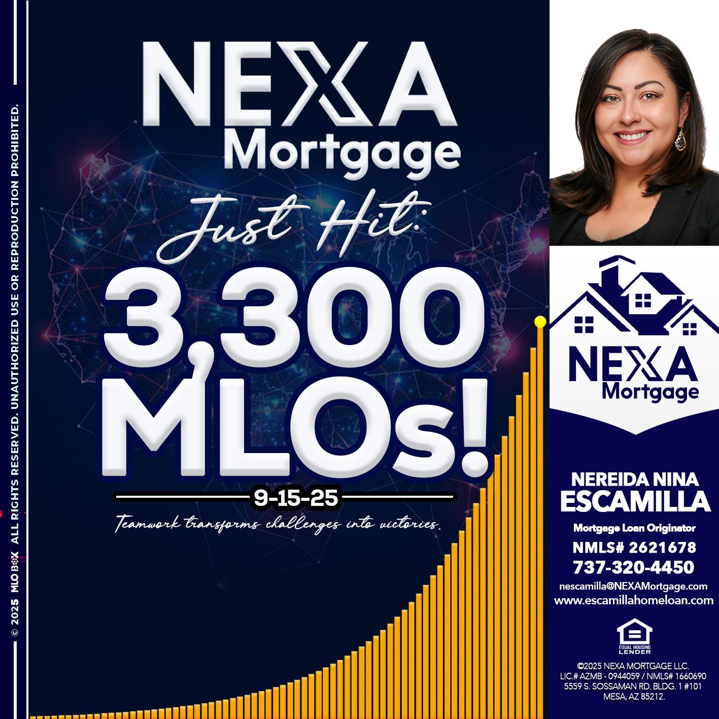 NEXA JUST HIT 3300 MLOS - Nereida Nina Escamilla -Mortgage Loan Originator