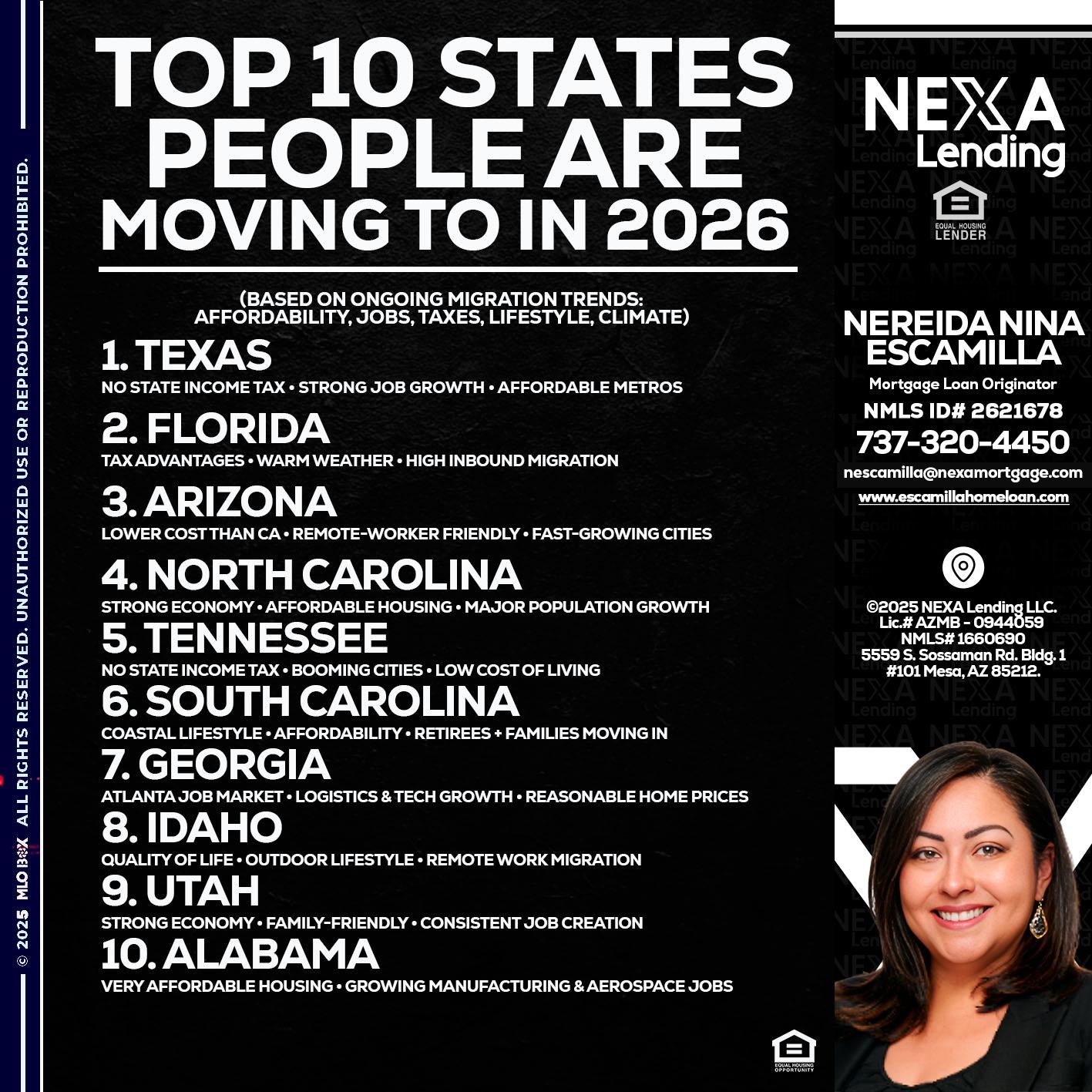 top 10 - Nereida Nina Escamilla -Mortgage Loan Originator