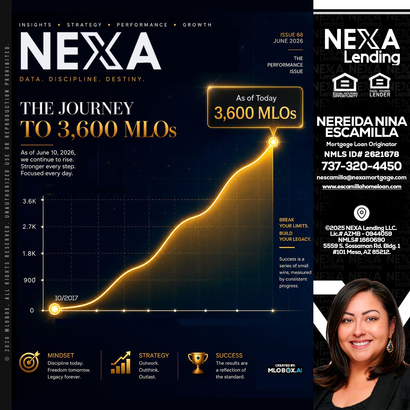 NEXA 3.6K - Nereida Nina Escamilla -Mortgage Loan Originator