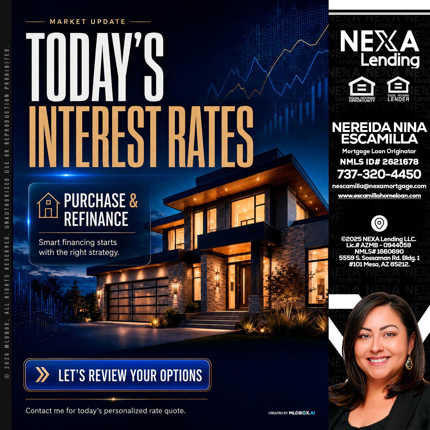TODAYS RATES - Nereida Nina Escamilla -Mortgage Loan Originator