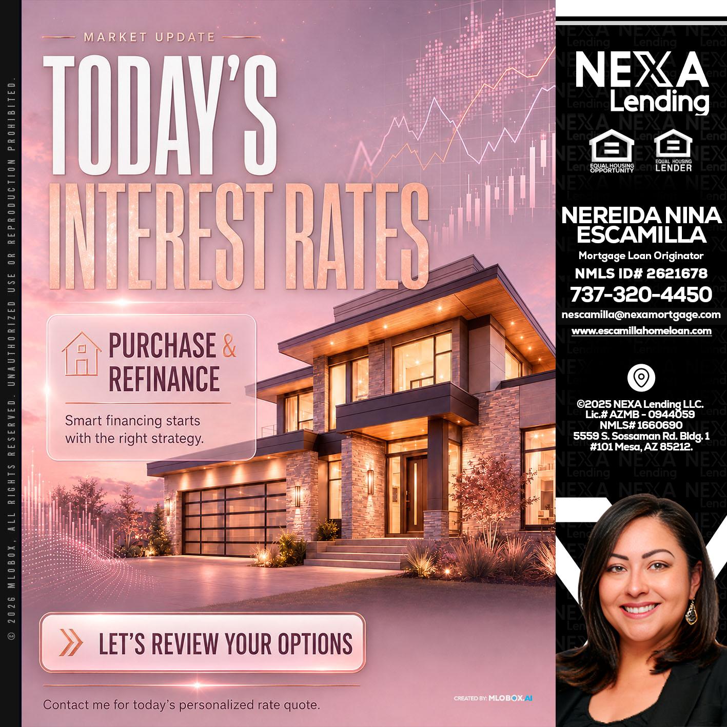 todays interest rates - Nereida Nina Escamilla -Mortgage Loan Originator